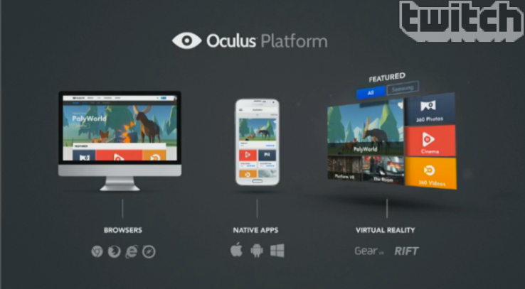 Oculus Platform es la tienda de apps para Oculus Rift y Samsung Gear VR