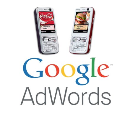 Google Adwords