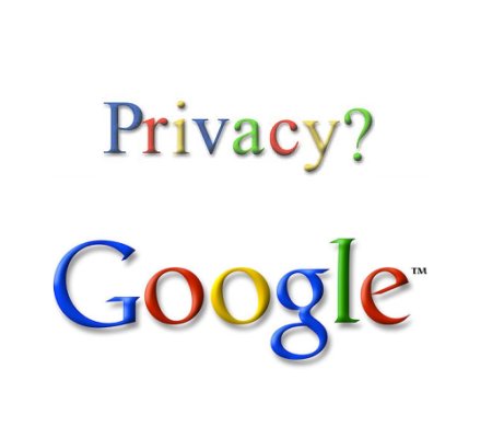 Google privacy