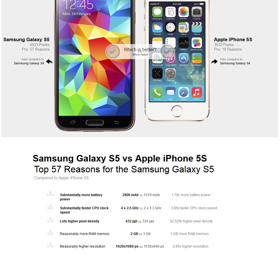 Comparación de dos teléfonos inteligentes diferentes. vs fondo con  relámpago para comparar. ilustración.